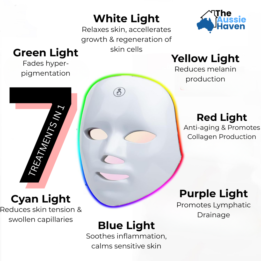 Black Friday Sale – LumiGlow LED Mask – Visibly firmer, younger looking skin in just weeks ✨