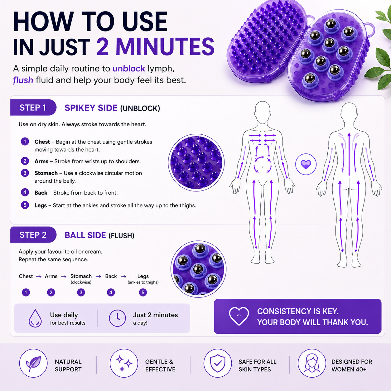 Flow & Glow™ -  Feel Lighter, Less Puffy & More Refreshed In Just 2 Minutes A Day