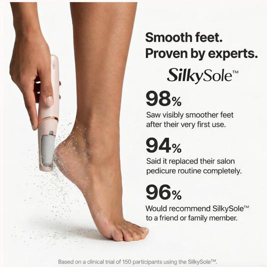 SilkySole Pro – Electric Callus Remover & Foot Smoother