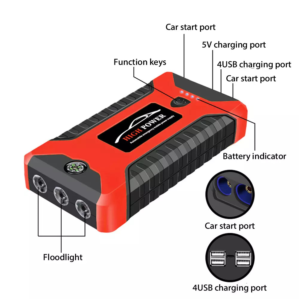 Portable Car Jump Starter