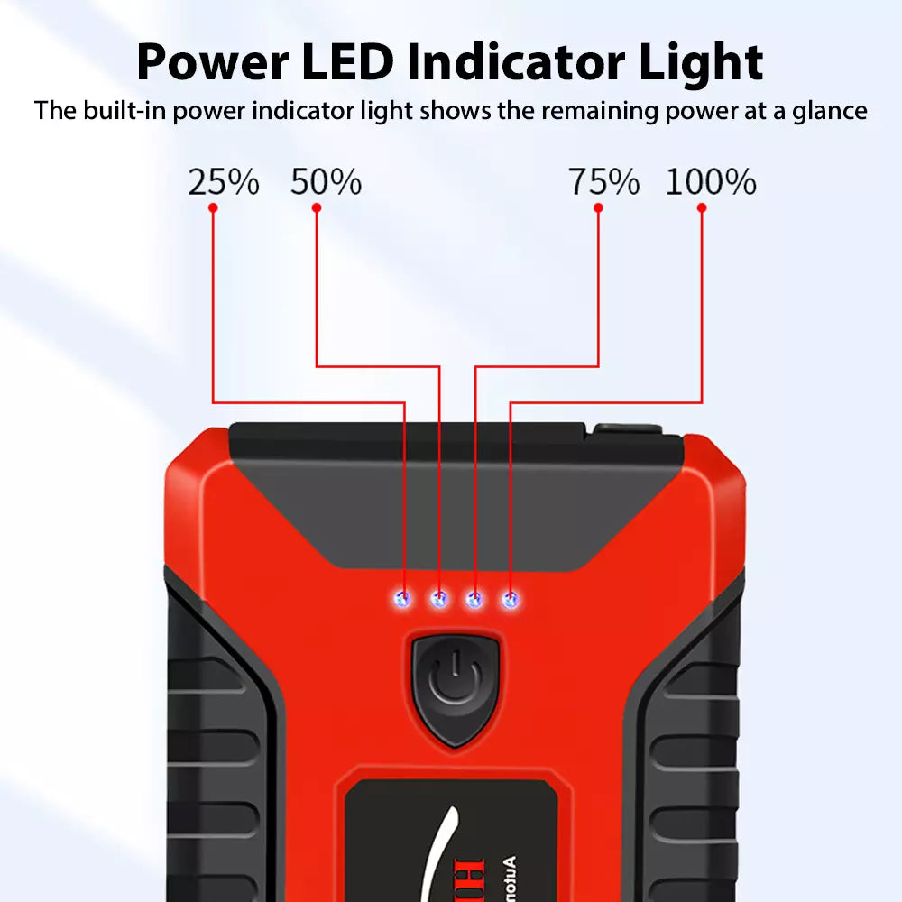 Portable Car Jump Starter