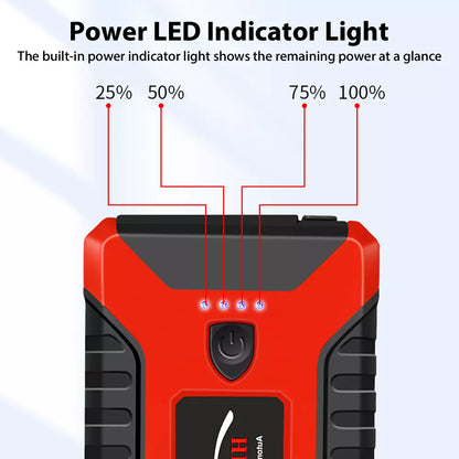 Portable Car Jump Starter