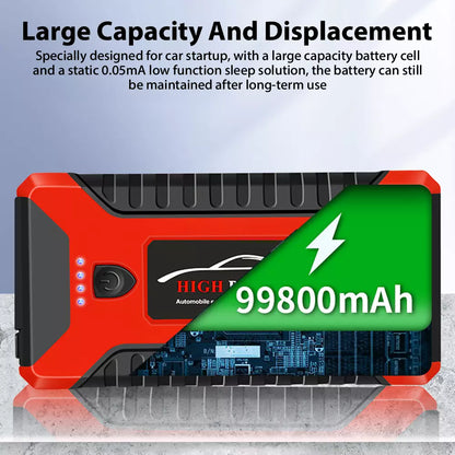 Portable Car Jump Starter
